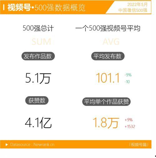吃瓜娱乐账号,吃瓜账号带你探秘明星生活